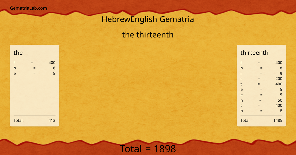 the thirteenth in hebrewEnglish Gematria
